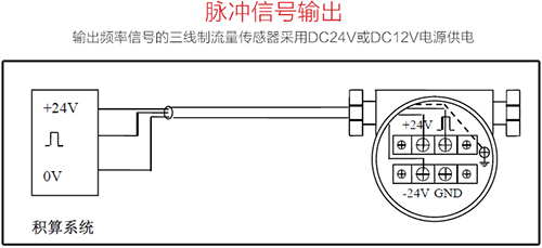 渦街計(jì)量表脈沖信號(hào)輸出接線(xiàn)圖