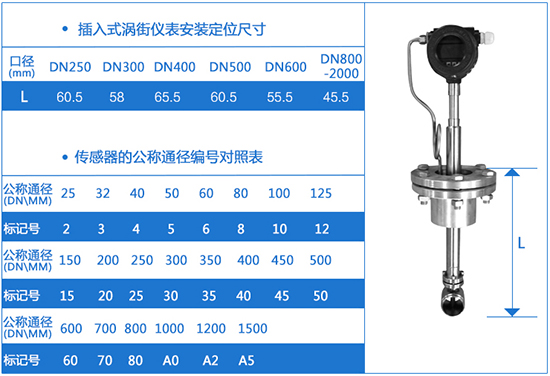 插入式dn15渦街流量計(jì)外形尺寸表