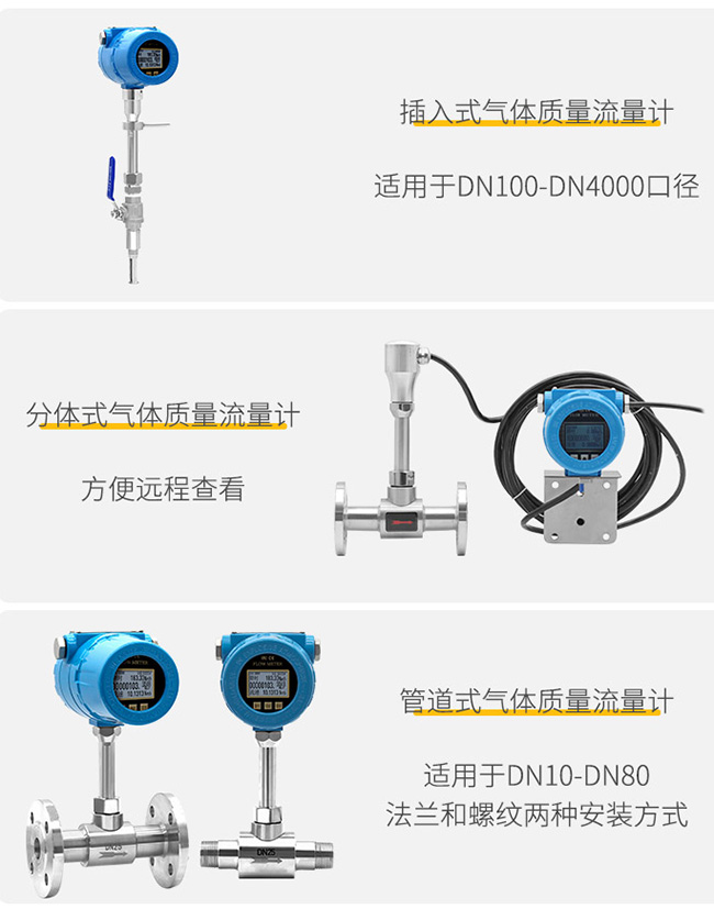 熱式空氣質(zhì)量流量計(jì)安裝方式分類(lèi)圖