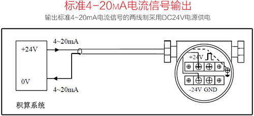 供暖管道流量計(jì)4-20mA電流信號輸出接線圖