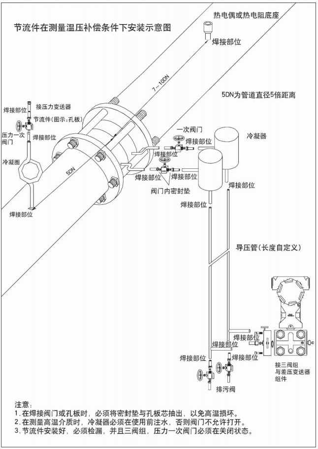 孔板壓縮空氣流量計(jì)節(jié)流件在測量穩(wěn)壓補(bǔ)償條件下安裝示意圖