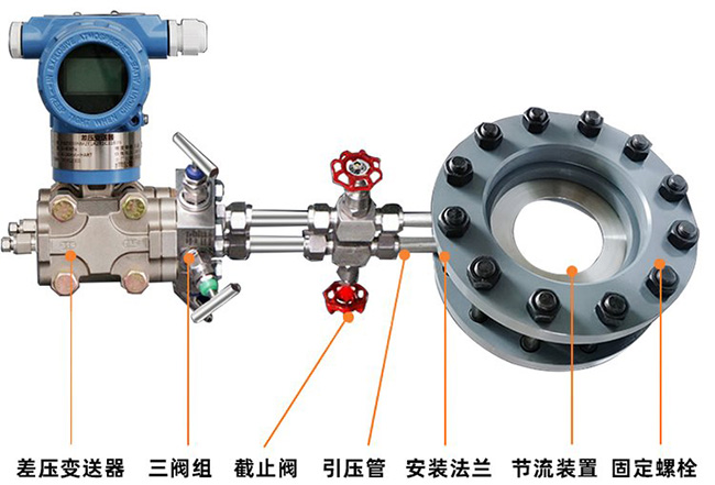 dn300一體化孔板流量計產(chǎn)品結(jié)構(gòu)圖