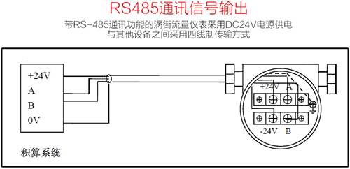 蒸汽流量表RS485通訊信號(hào)輸出接線圖