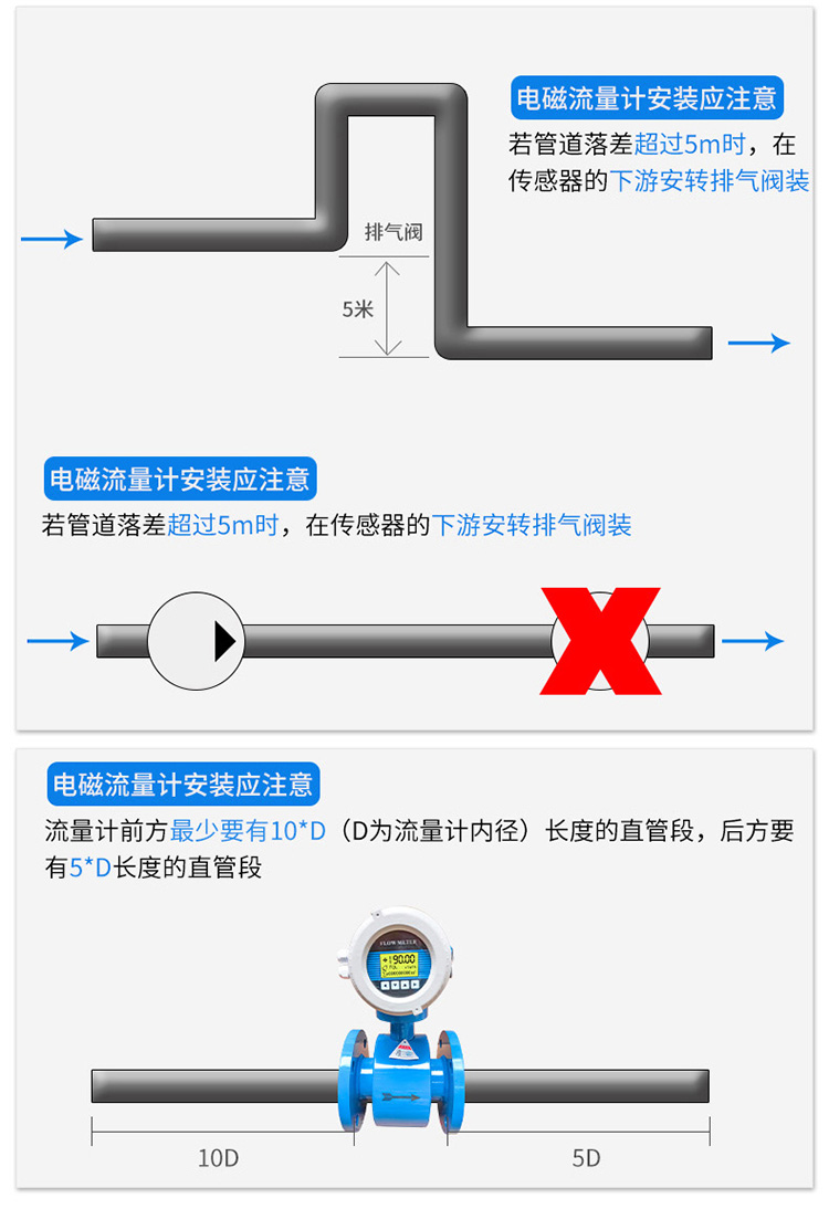 礦漿電磁流量計(jì)安裝注意事項(xiàng)