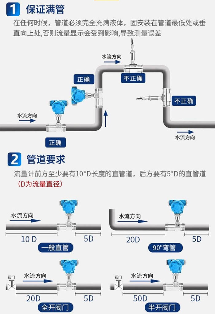 lwgy渦輪流量計管段安裝要求