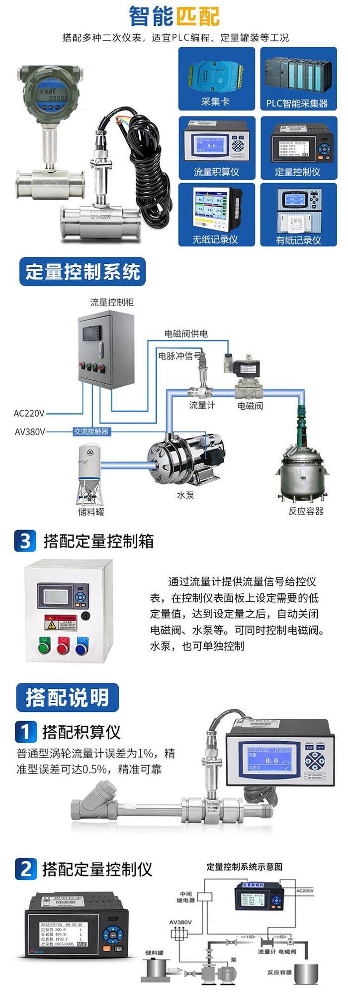 電池供電渦輪流量計定量控制安裝圖