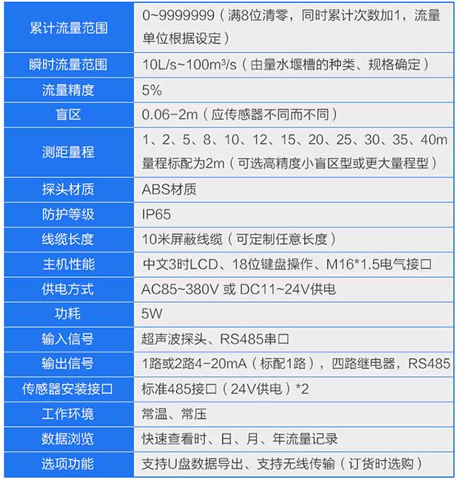 水庫(kù)超聲波流量計(jì)參數(shù)表