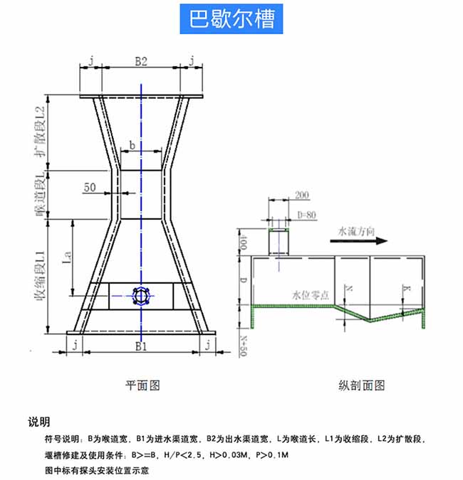 水庫(kù)超聲波流量計(jì)安裝尺寸圖