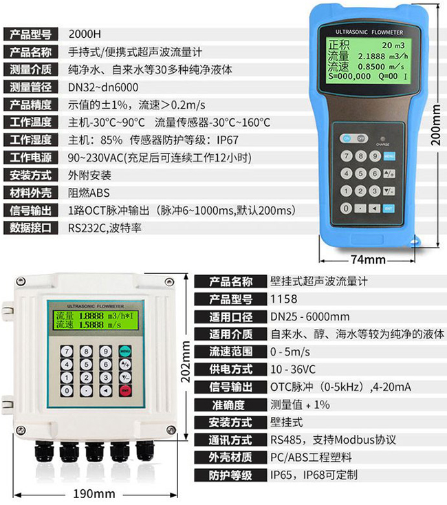 dn50超聲波流量計技術參數(shù)對照表