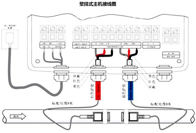 dn150超聲波流量計(jì)接線圖