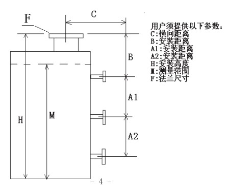 浮標(biāo)液位計(jì)選型參數(shù)圖