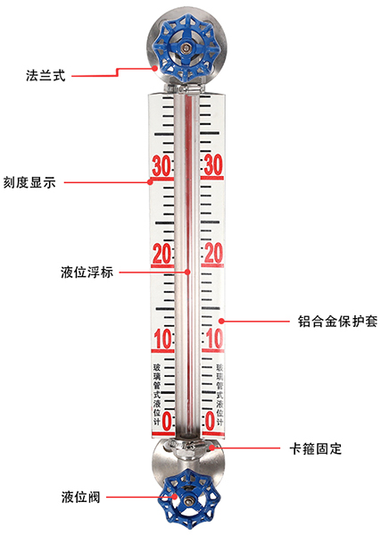 防腐型玻璃管液位計結構原理圖