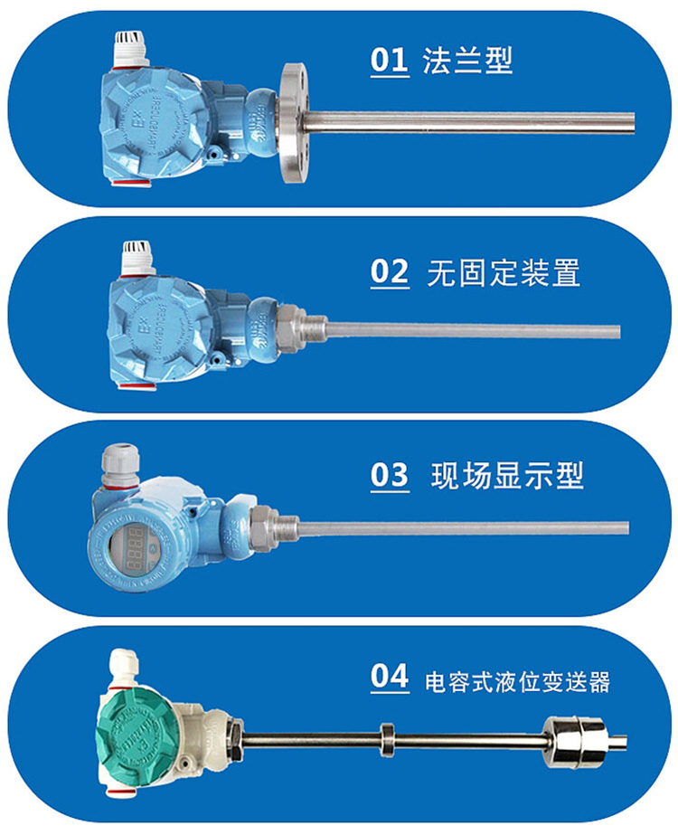 硫酸浮球液位計(jì)分類(lèi)圖