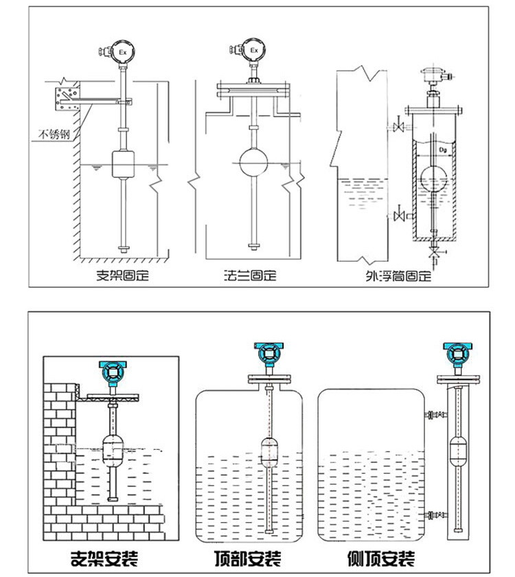 浮球式磁翻板液位計(jì)安裝示意圖