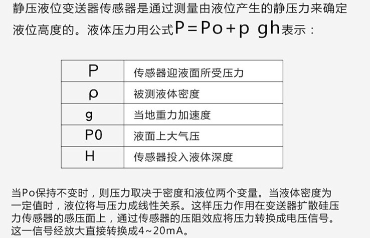 浮球式磁翻板液位計(jì)工作原理圖