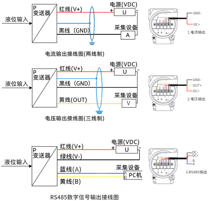 柴油箱投入式液位計接線方式圖