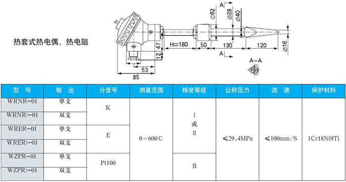 電站測(cè)溫專(zhuān)用熱電偶熱套式規(guī)格表