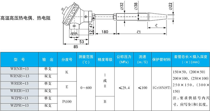 卡套式耐磨阻漏熱電偶高溫高壓規(guī)格表