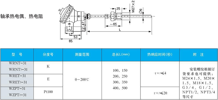 電站測(cè)溫專(zhuān)用熱電偶軸承規(guī)格表