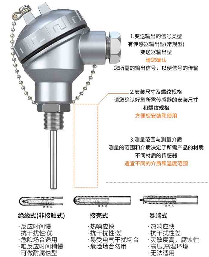 多點(diǎn)式熱電阻選型分類圖