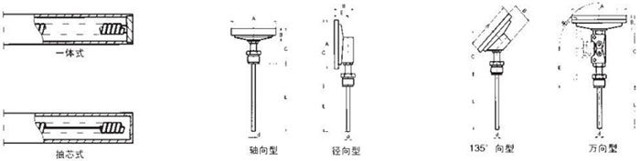 萬(wàn)向型雙金屬溫度計(jì)測(cè)量端結(jié)構(gòu)圖