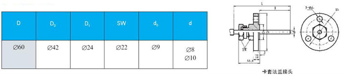 法蘭式雙金屬溫度計(jì)卡套法蘭接頭尺寸圖