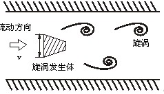 dn200蒸汽流量計工作原理圖