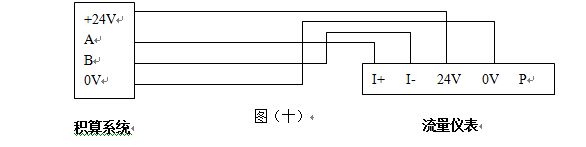 數(shù)顯壓縮空氣流量計RS485通訊信號輸出接線圖