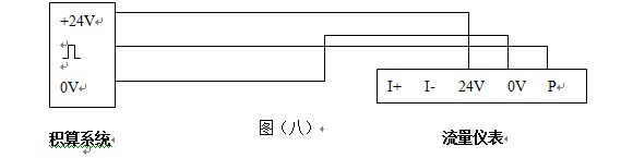 dn250渦街流量計(jì)脈沖信號(hào)輸出接線圖