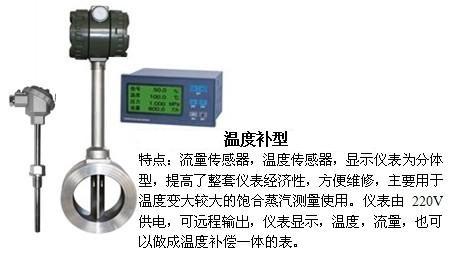 dn125渦街流量計溫度補(bǔ)償型產(chǎn)品特點(diǎn)圖