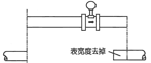 蒸汽管道計(jì)量表安裝方式圖二