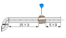 大口徑渦街流量計直管段安裝要求示意圖四