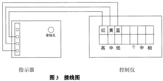 數(shù)顯金屬管浮子流量計(jì)報(bào)警開關(guān)裝置接線圖