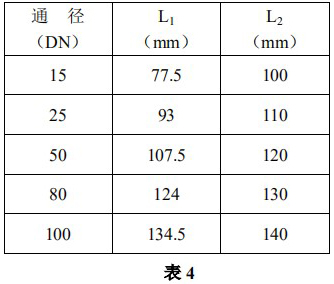 數(shù)顯金屬管浮子流量計(jì)安裝尺寸對照表二