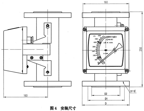 卡箍連接金屬管浮子流量計(jì)外形圖一