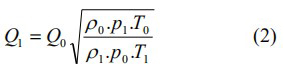 金屬轉(zhuǎn)子流量計氣體標況工況換算公式