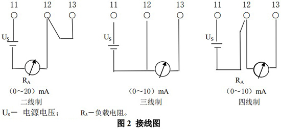 浮子流量計接線圖