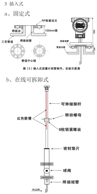 防爆靶式流量計插入式安裝示意圖