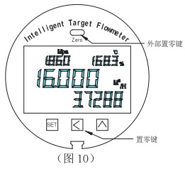 插入式靶式流量計零點設(shè)置方法